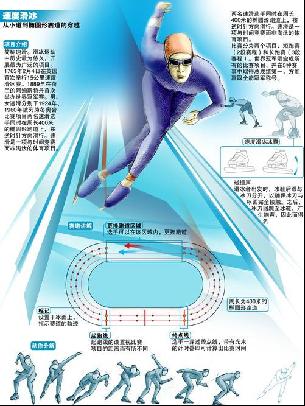 足球媒体