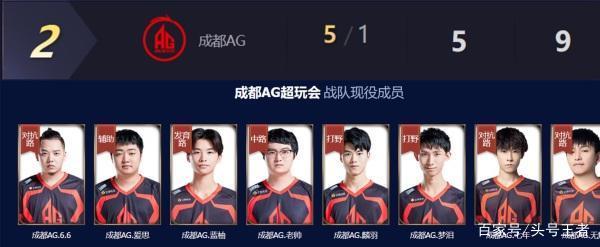 这种情况都 这种情况都